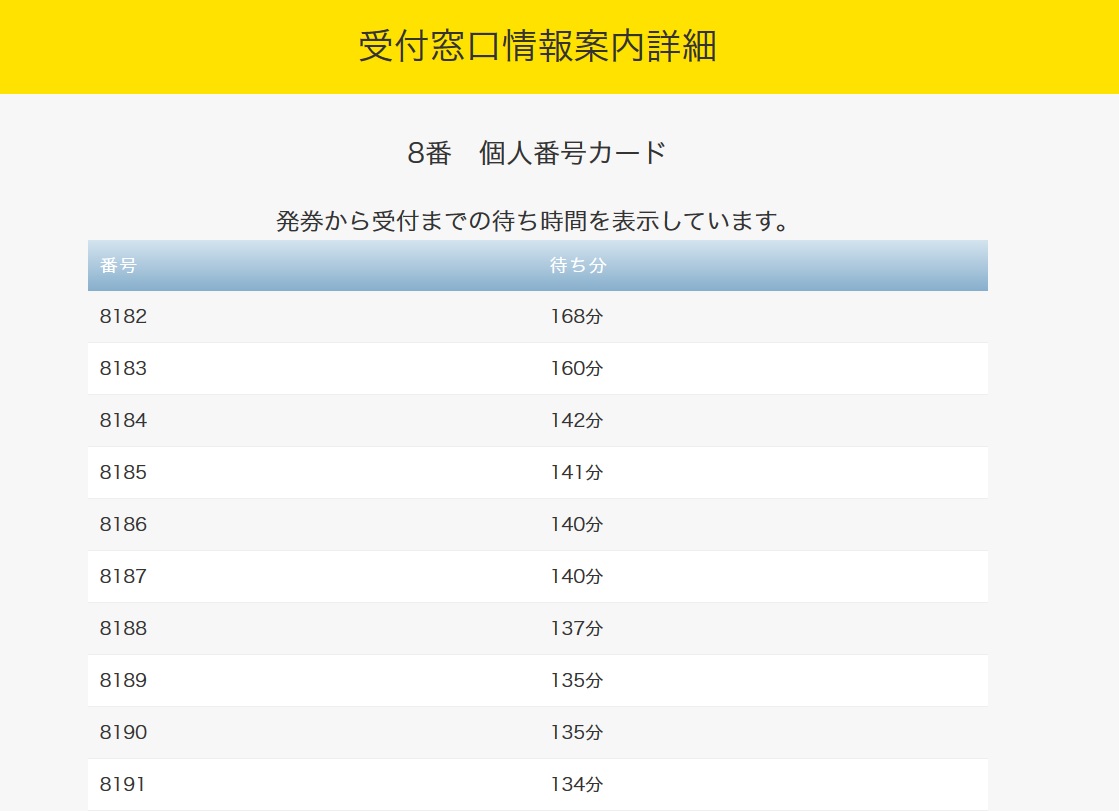 マイナンバーカードの電子証明書トラブル収まらず 一部は後日送付も 日経クロステック Xtech