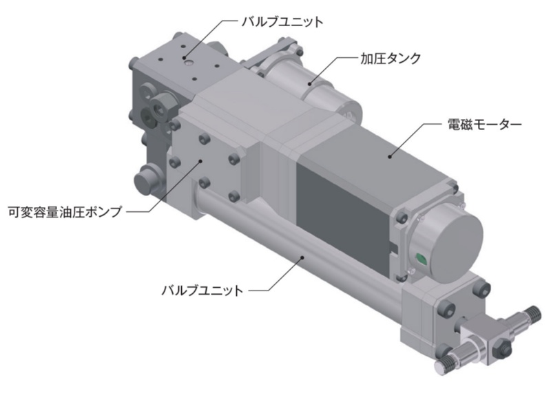 油圧最大の壁は ポンプの脱モーター 東工大がmemsと電気流体に活路 日経クロステック Xtech