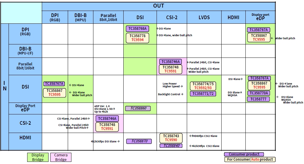 東芝 V30MMI インジェクションバイザーインターフェース 東芝 V30MMI インジェクションバイザーインターフェース 動作保証