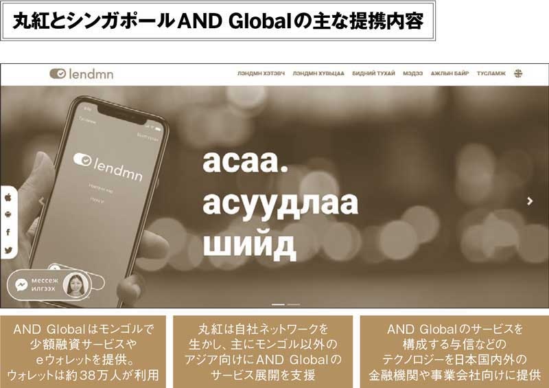 モンゴル発fintechは世界に通用するか 丸紅が後押しする狙い 日経クロステック Xtech モンゴル発fintechは世界に通用するか 丸紅が後押しする狙い 日経クロステック Xtech
