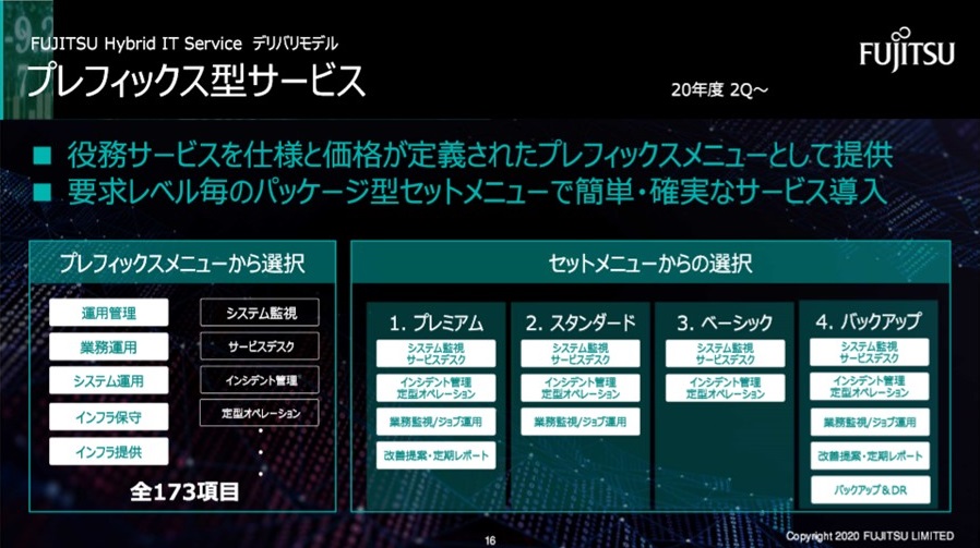 1兆円を稼ぎ「ご用聞き」も返上、富士通がプレフィックス型
