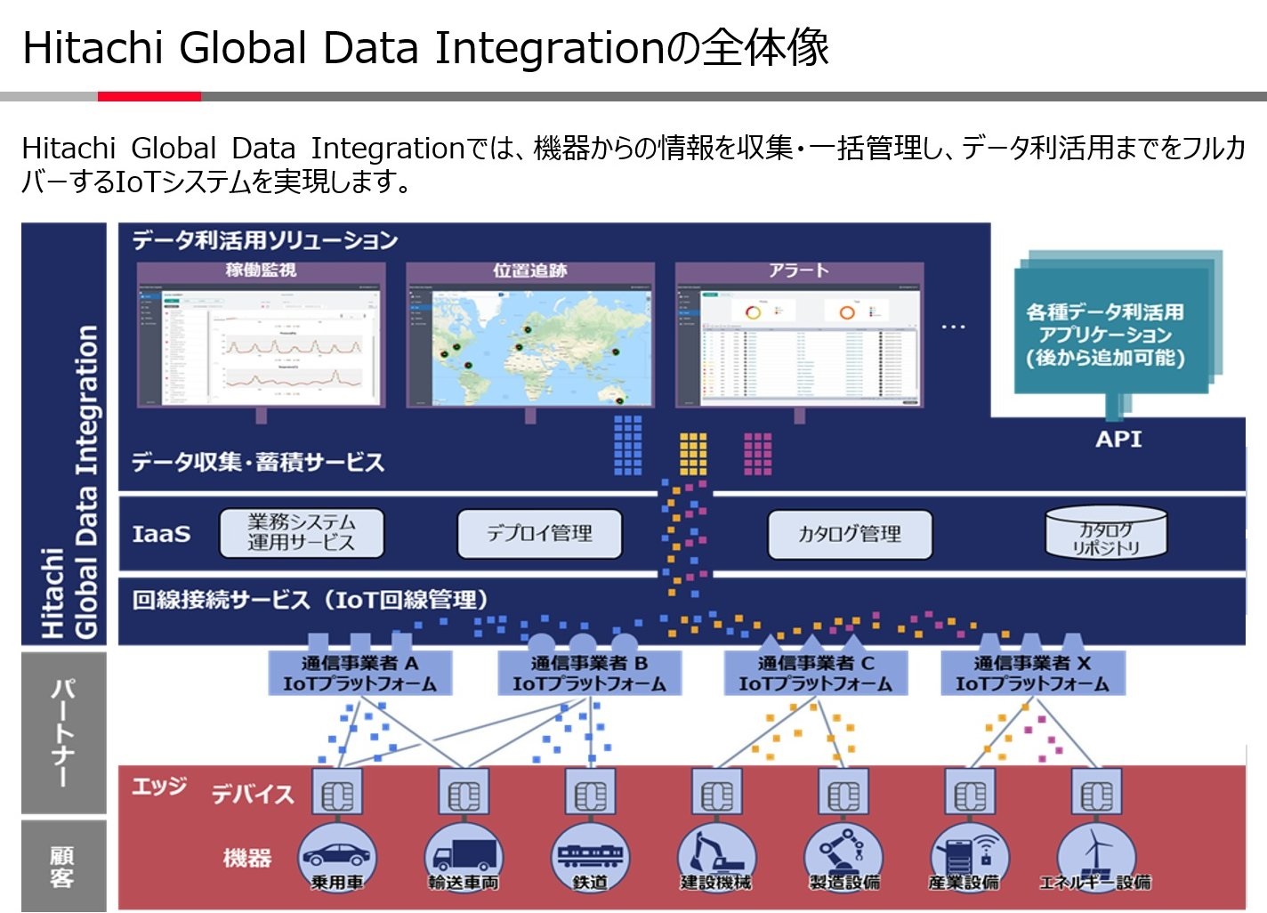 組立バンドリング自動化実例図集　上下巻　新技術開発センター 後工程市場で日本勢の巻き返し図る、専門展示会新設へ：SEMICON