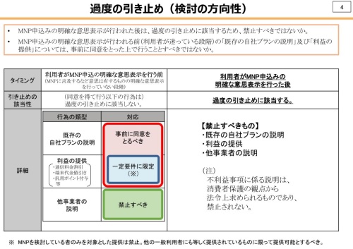 携帯大手にはmnp手数料無料化よりも影響大 総務省が解約時 引き留め工作 にメス Publingual