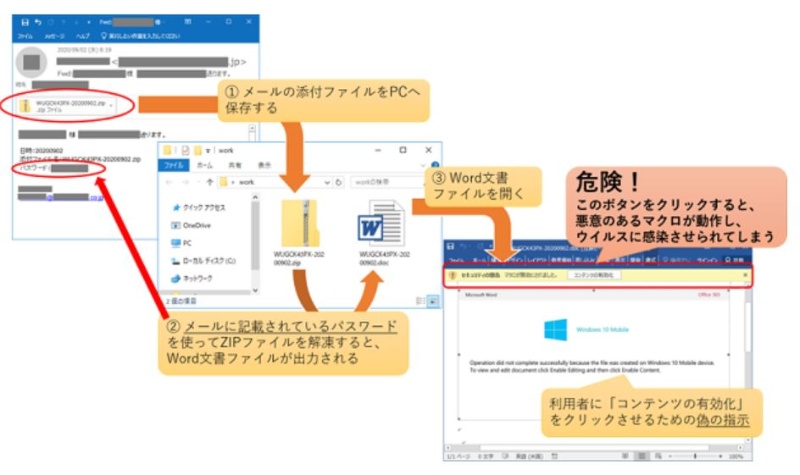 Emotetが 感染爆発 の兆し トレンドマイクロかたる悪質な引っかけの手口 日経クロステック Xtech