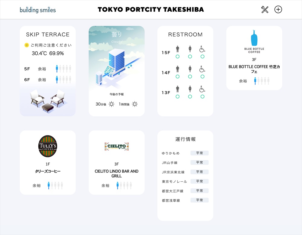 オフィスワーカー向けのアプリの画面。天気やテラスの温湿度、トイレの満空情報、好みの店舗の空席情報などを表示させている