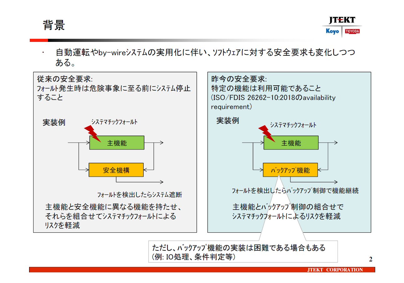 トヨタ系やnvidiaが注目 数学的に欠陥ゼロのソフト開発 日経クロステック Xtech