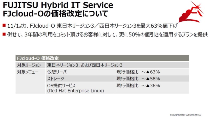 クラウドを最大81 値下げ 攻勢かける富士通の思惑 日経クロステック Xtech