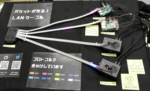 パケットが光る!LANケーブル