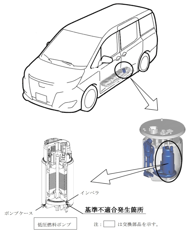 デンソーリコール745万台に拡大 追加賠償と転注が不可避か 日経クロステック Xtech デンソーリコール745万台に拡大 追加賠償と転注が不可避か 日経クロステック Xtech