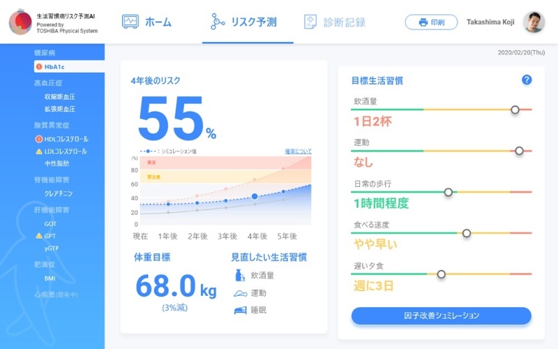 東芝が生活習慣改善aiをapiで提供 注目したのは 体重 日経クロステック Xtech