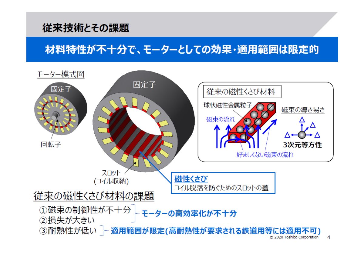 材料を変えるだけで効率が上がる、東芝がモーター向け新磁性材 | 日経