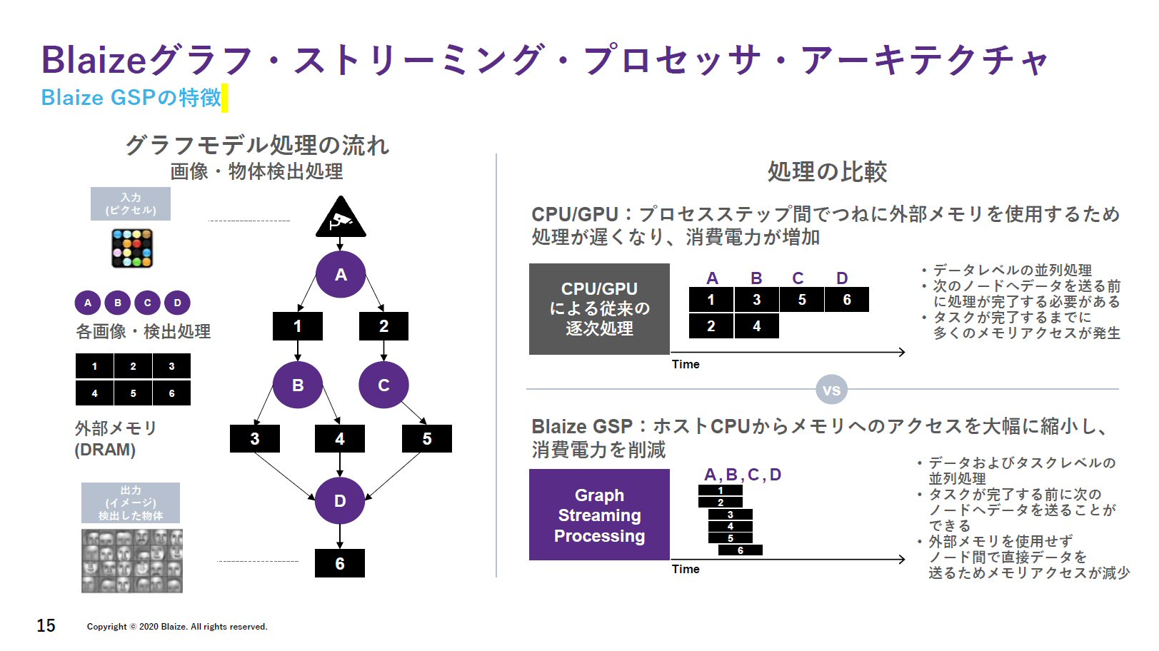 弊社社員、羽鳥香奈氏のインタビューが10月3日付の電子デバイス