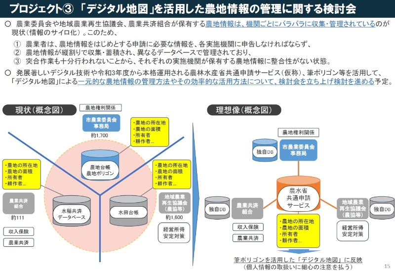 45歳1000万円 で霞が関dxへ 農水省が人材民間公募に踏み出す狙い 日経クロステック Xtech 45歳1000万円 で霞が関dxへ 農水省が人材民間公募に踏み出す狙い 日経クロステック Xtech