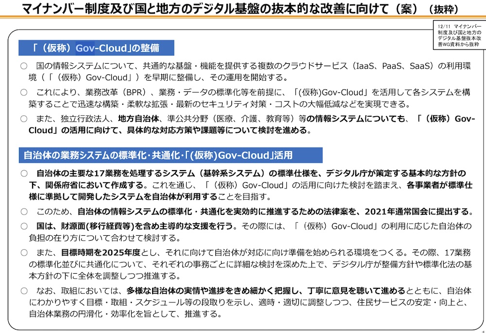 政府が公表したGov-Cloudと自治体の取り組みに関する計画の概要。総務省が2020年12月に公表した自治体DX推進計画から抜粋