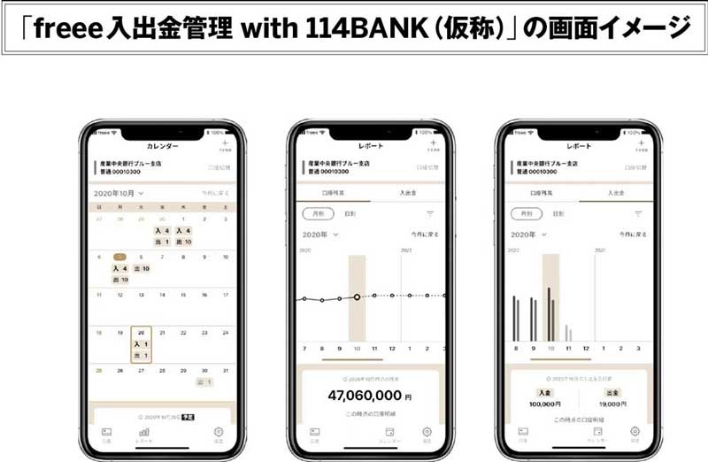 百十四銀行とfreee 新開発したサービスを無償提供する狙いとは 日経クロステック Xtech