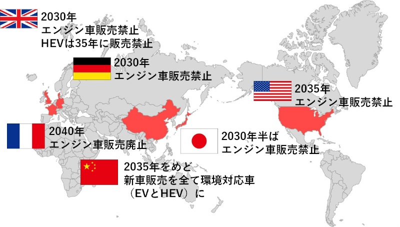 エンジン車禁止表明 メーカー丸投げ 問われる政府と報道の責任 日経クロステック Xtech エンジン車禁止表明 メーカー丸投げ 問われる政府と報道の責任 日経クロステック Xtech