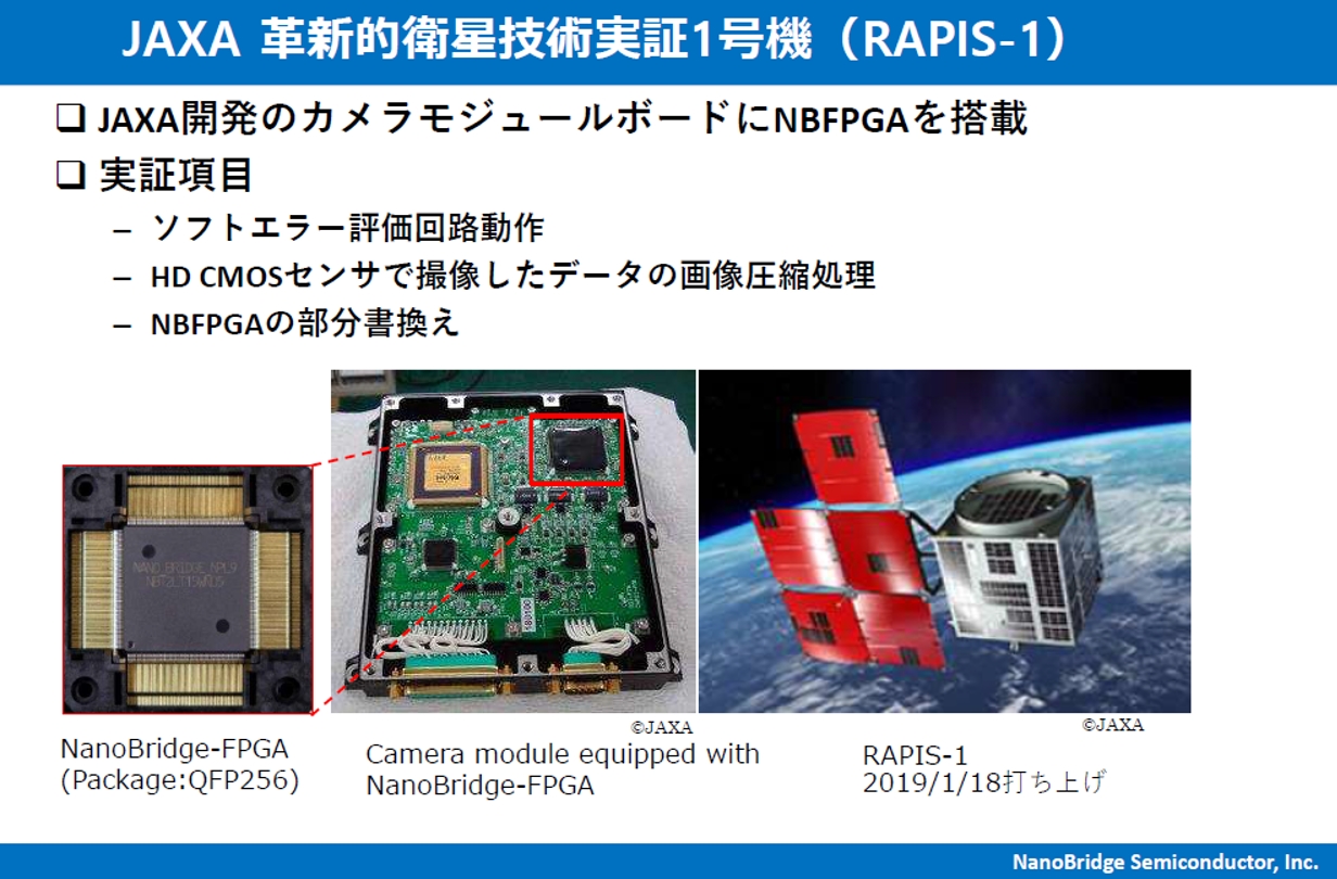 JAXAの人工衛星において2019年に実証実験