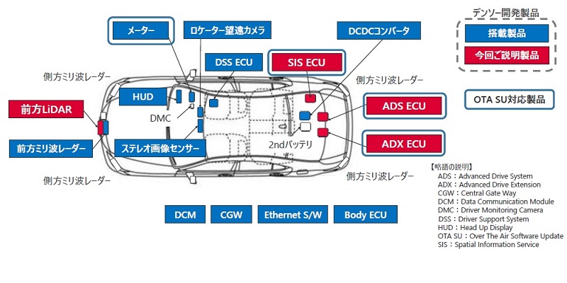 パナソニック　トヨタ　デンソー デンソーの電動化製品が TOYOTA「bZ4X」・SUBARU「ソルテラ」に