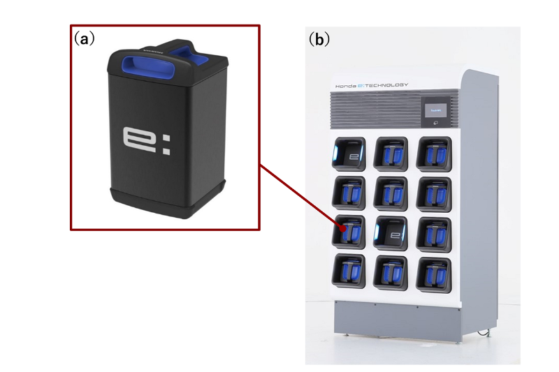 ホンダが交換式電池パックで新構想 中国evバイク勢に対抗 日経クロステック Xtech ホンダが交換式電池パックで新構想 中国evバイク勢に対抗 日経クロステック Xtech