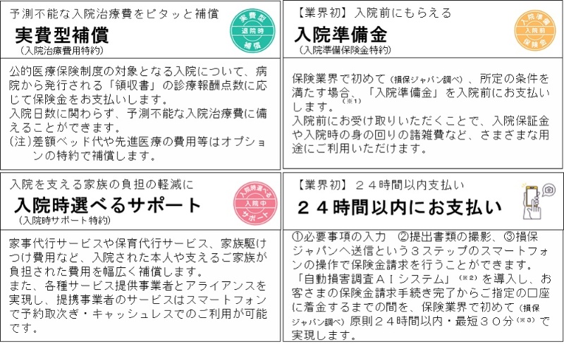 デジタルとシリコンバレー流で 業界初 損保ジャパンが新医療保険を開発 日経クロステック Xtech デジタルとシリコンバレー流で 業界初 損保ジャパンが新医療保険を開発 日経クロステック Xtech
