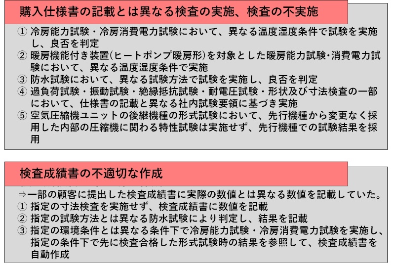 三菱電機がまた品質不正 全社点検後に6例目 深刻な隠蔽体質 日経クロステック Xtech