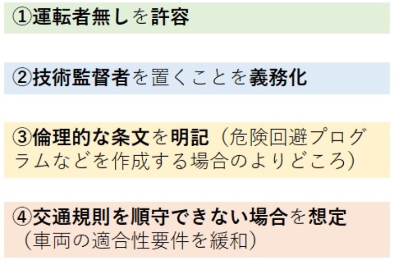 自動運転レベル4へ法改正 ドイツ先行 状況次第で違反も甘受か 日経クロステック Xtech