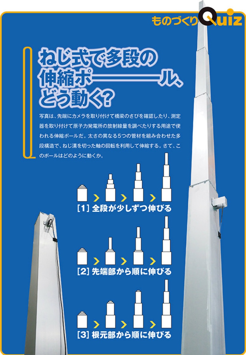 ねじ式で多段の伸縮ポール どこから伸びる 日経クロステック Xtech ねじ式で多段の伸縮ポール どこから伸びる 日経クロステック Xtech