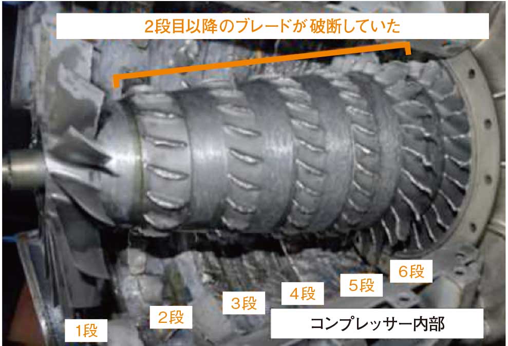 ヘリコプターがエンジン停止で不時着、確認からもれた部品の腐食（2ページ目） | 日経クロステック（xTECH）