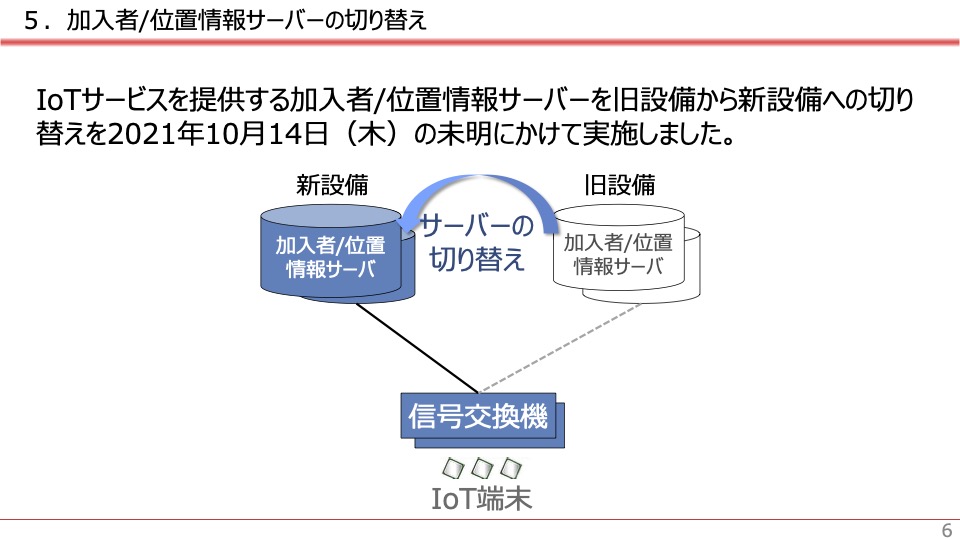 大規模通信障害のきっかけとなったのはIoT回線向け設備の入れ替えだった
