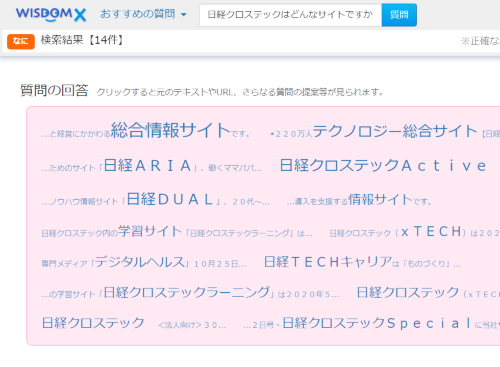 WISDOM Xで「日経クロステックはどんなサイトですか」と質問した結果