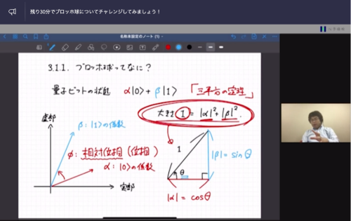 量子計算入門の講義の様子