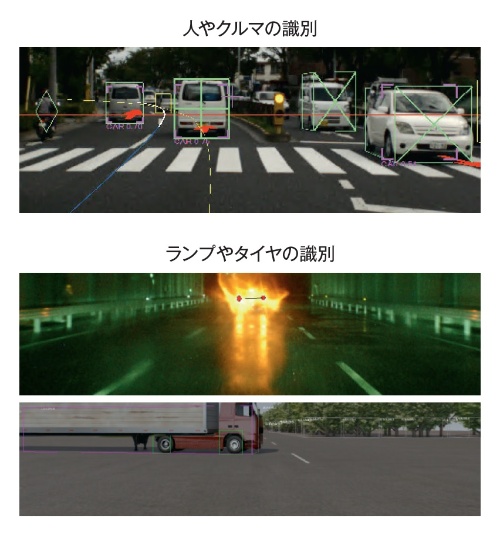 図6 パターン認識も実施