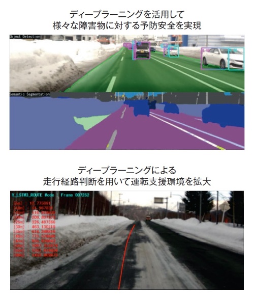 図7 ディープラーニングによる認識例