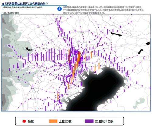 JR東日本が販売する統計データの1つ。駅ごとに行き来が多い駅を地図で示す