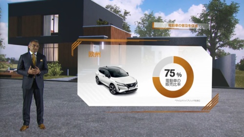 日産自動車のアシュワニ・グプタCOO