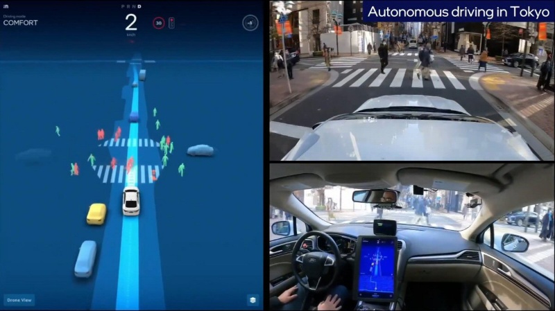自動運転に価格破壊の波 モービルアイが新型半導体で1チップ化 日経クロステック Xtech 自動運転に価格破壊の波 モービルアイが新型半導体で1チップ化 日経クロステック Xtech