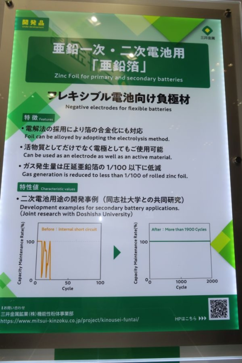 亜鉛2次電池の実用化が間近 三井金属と同志社大が長寿命を確認 日経クロステック Xtech 亜鉛2次電池の実用化が間近 三井金属と同志社大が長寿命を確認 日経クロステック Xtech