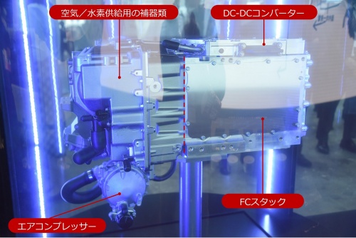 図1　ホンダが米GMと共同開発する燃料電池（FC）ユニットの試作機