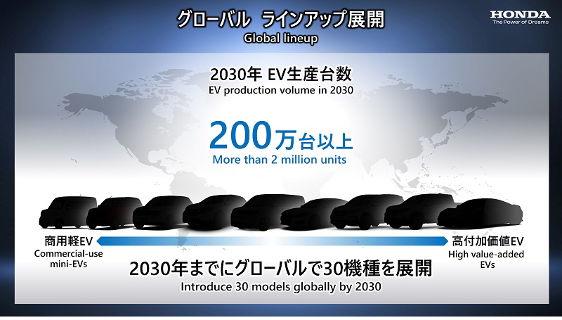 HONDA フォルツァZ 白 エンジン始動確認 自賠保険で乗れます 半額配送