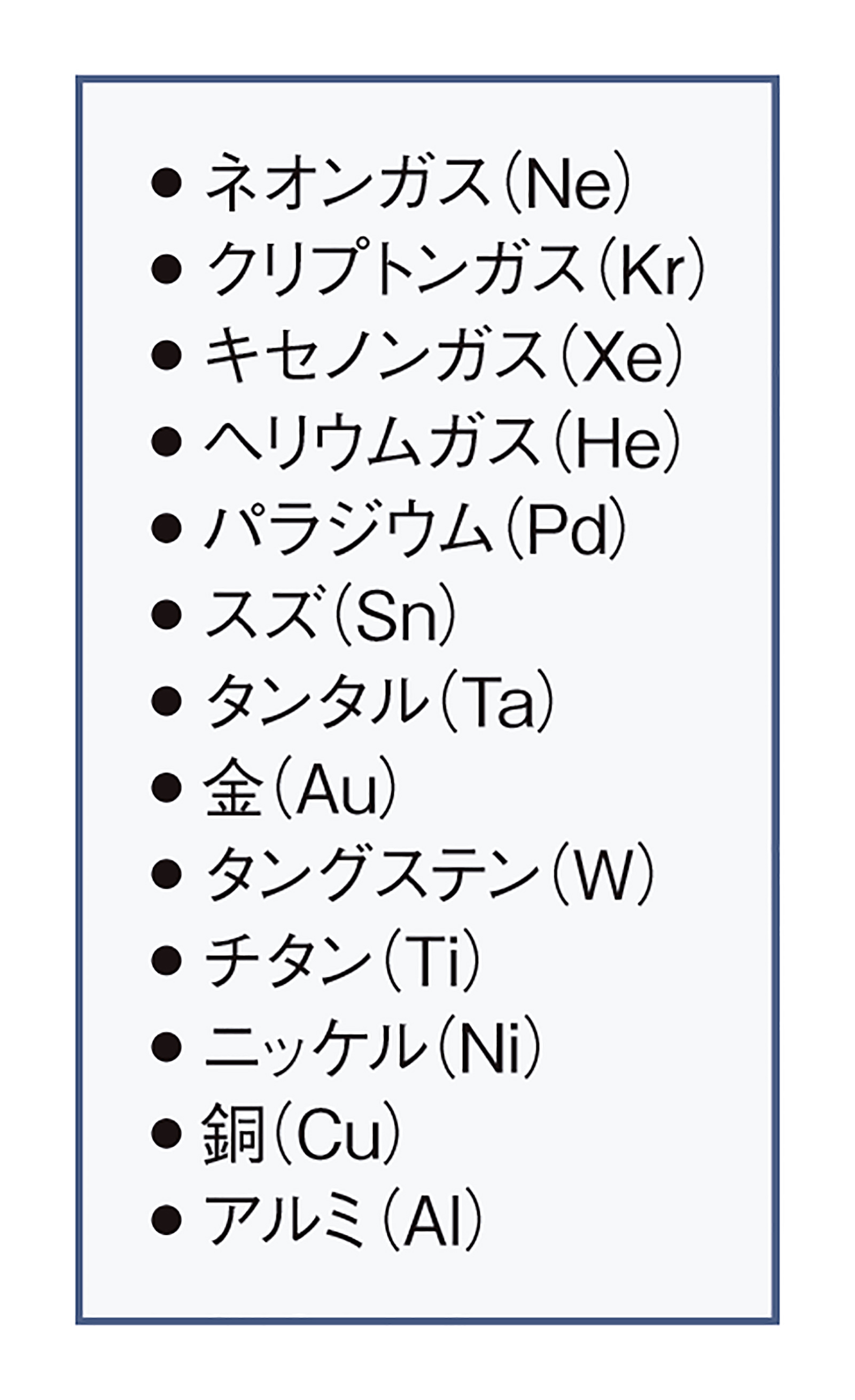 ウクライナ危機で希ガス高騰 最終製品価格への転嫁も | 日経クロステック（xTECH）