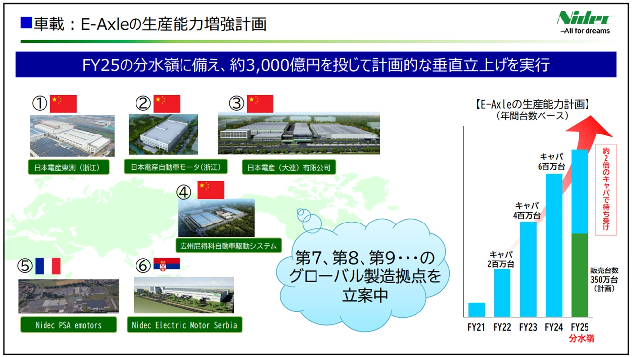 人づくりは不得手」 日本電産社員も嘆く永守会長の“弱点” | 日経クロス