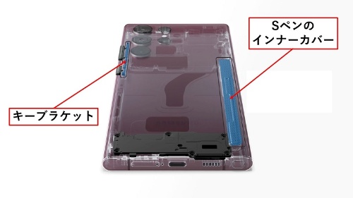 Galaxy S22シリーズ Galaxy S22シリーズ