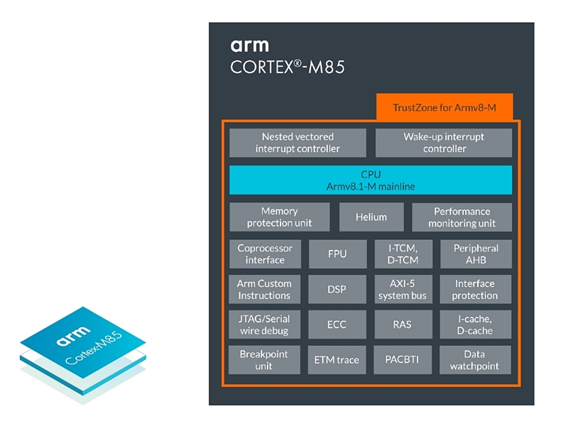 Armがマイコン向けハイエンドCPUコア、Cortex-M85発表