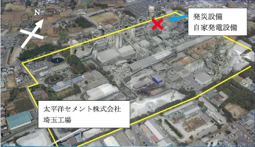 図1　工場全景