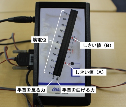 図4　筋電位計測器