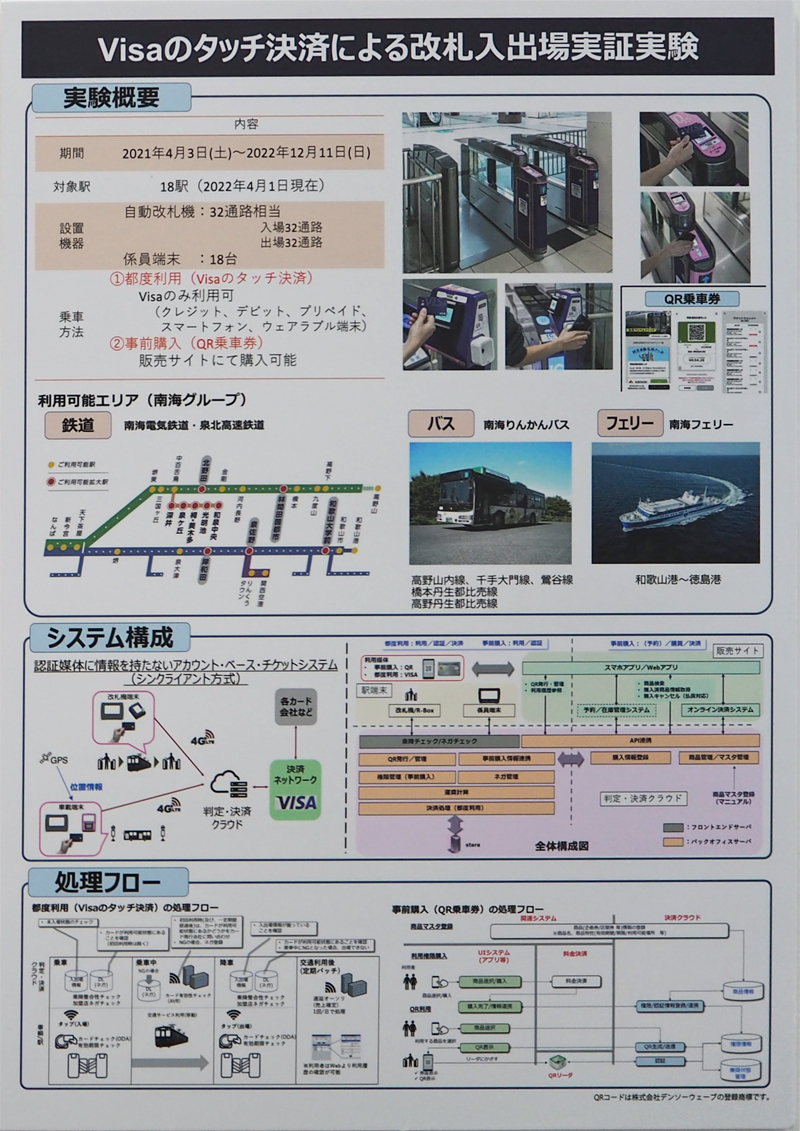 交通系ICカードの代わりにQRコードで乗車、期限を付け不正利用防止（2ページ目） | 日経クロステック（xTECH）