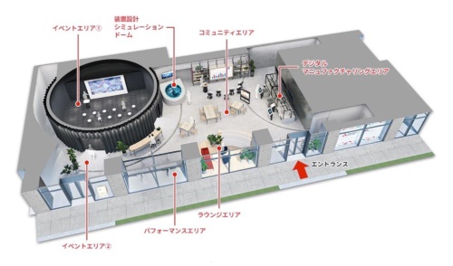 図2　東日本FAソリューションセンター1階展示エリアの配置イメージ