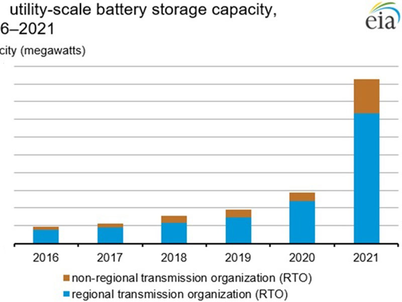 太陽エネルギ-の大研究 クリ-ンで無限大！　身近な利用から宇宙太陽光発電ま  /ＰＨＰ研究所/小澤祥司（単行本） 太陽エネルギーの大研究 | 小澤祥司 | 絵本ナビ：レビュー・通販