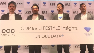 CCCマーケティングの田代誠社長（中央左）やトレジャーデータの三浦喬社長（中央右）ら