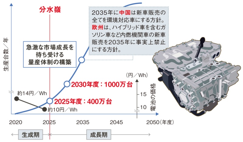 E6y Yninh Ipgm E6y Yninh Ipgm